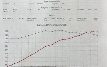Mercury-Cougar-1967-Coupe-23