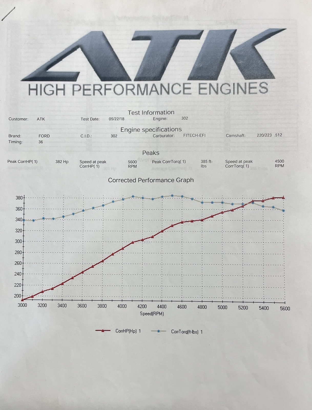 Mercury-Cougar-1967-Coupe-23
