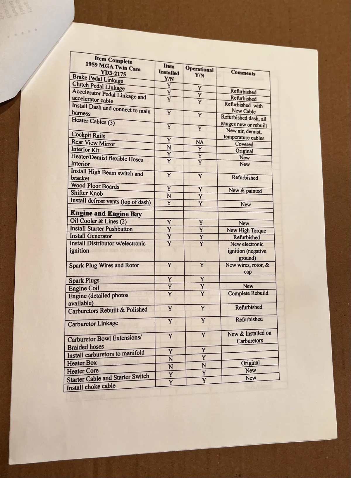 Mg-Twin-cam-mga-1959-3