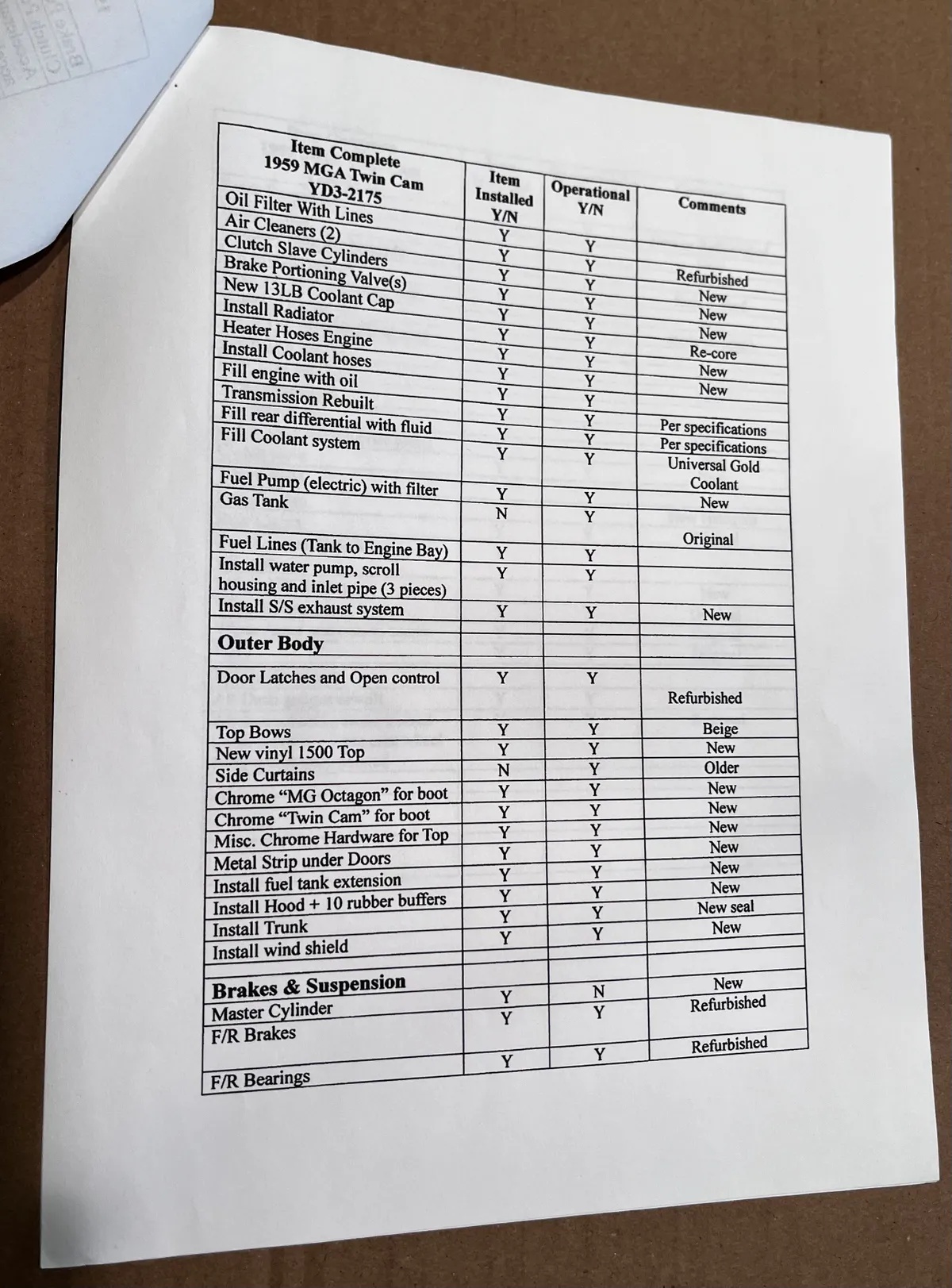 Mg-Twin-cam-mga-1959-4