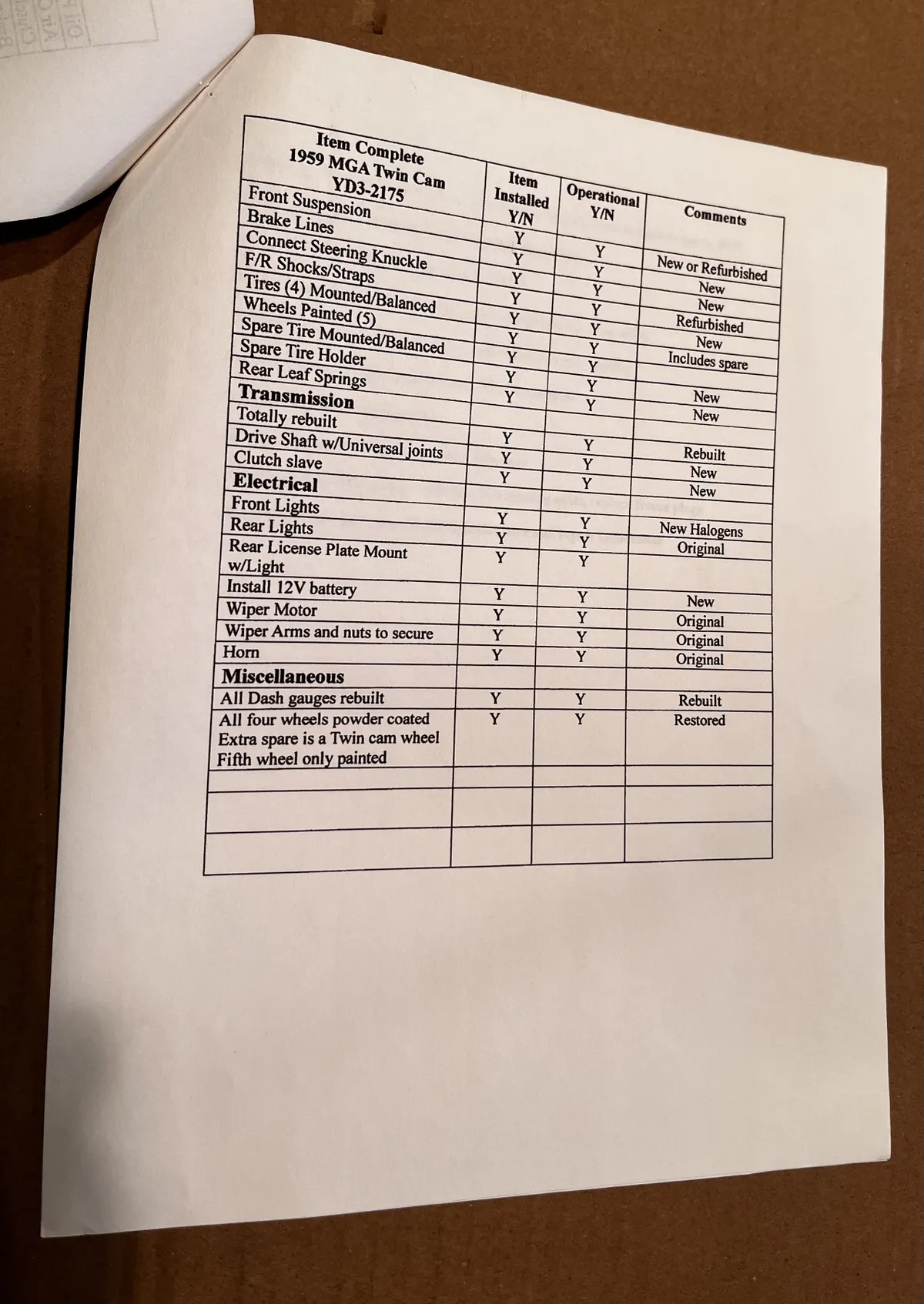 Mg-Twin-cam-mga-1959-5
