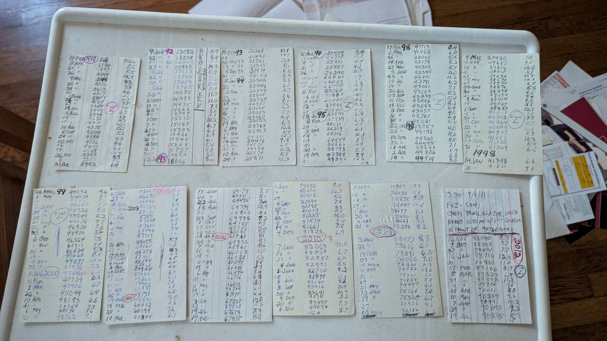 Nissan-300zx-1989-21