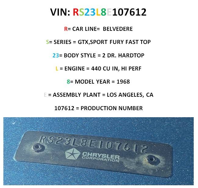 Plymouth-gtx-440-727-1968-blue-6