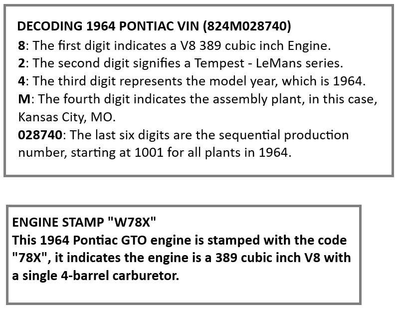 Pontiac-gto-389-4-speed-1964-17