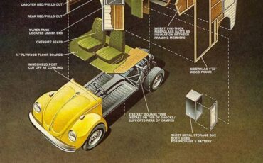 Vw-beetle-super-bugger-rv-camper-1973-11
