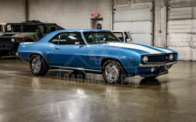 Chevrolet Camaro 1969