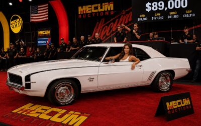 Chevrolet Camaro 1969