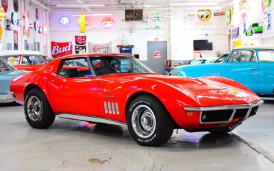 Chevrolet Corvette 1969