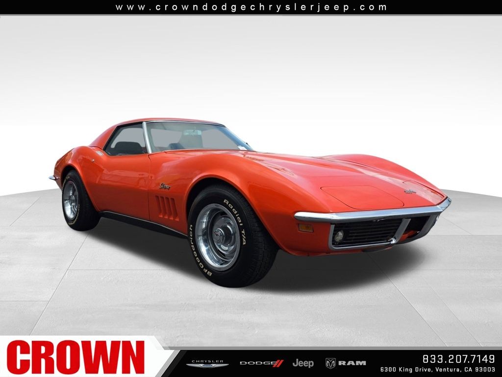 Chevrolet Corvette 1969
