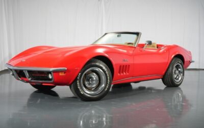 Chevrolet Corvette 1969