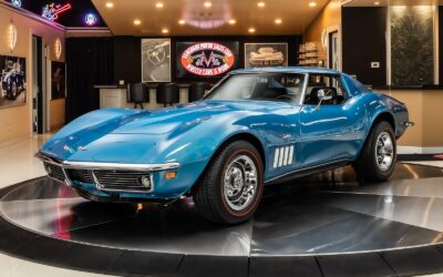 Chevrolet Corvette 1969