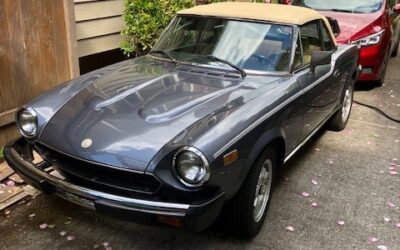 Fiat 124 Spider 1981