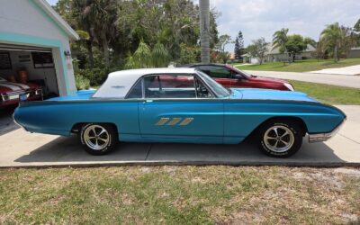 Ford Thunderbird 1963