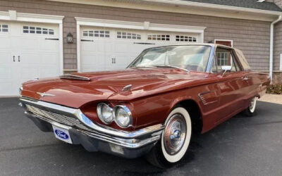 Ford Thunderbird 1965