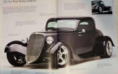 Replica/Kit Makes  1933