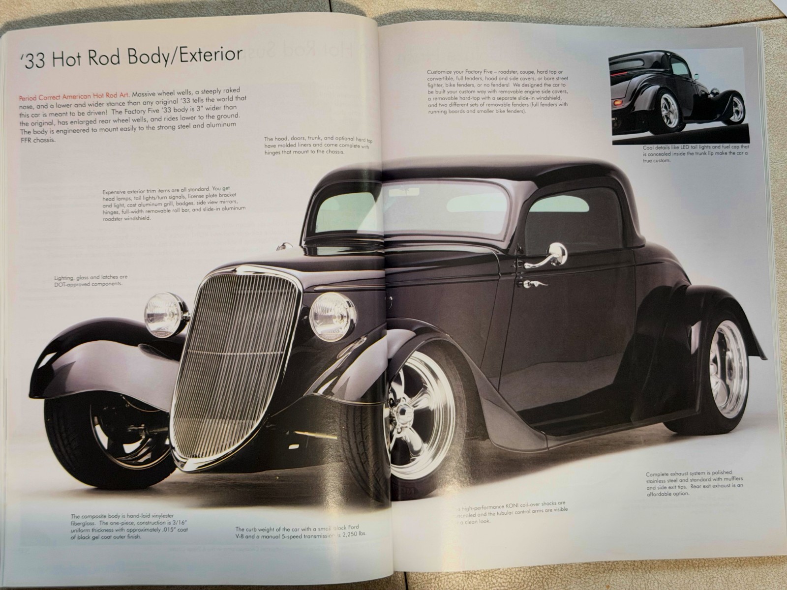 Replica/Kit Makes  1933