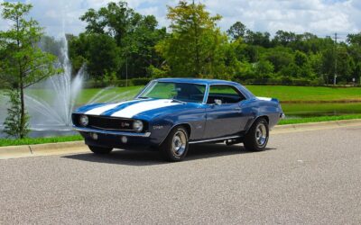 Chevrolet Camaro 1969