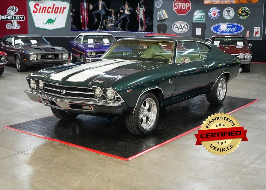Chevrolet Chevelle 1969
