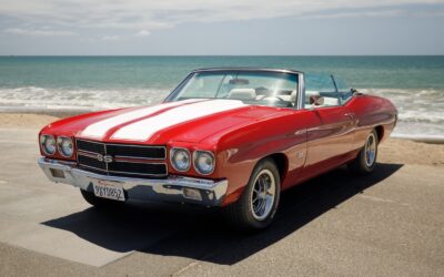 Chevrolet Chevelle 1970