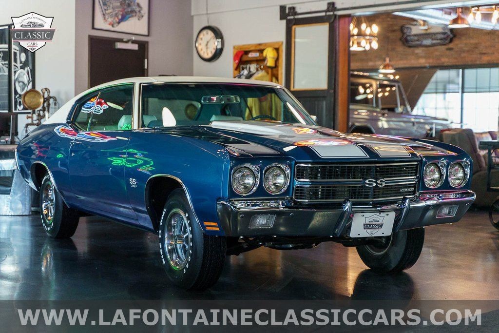 Chevrolet Chevelle 1970