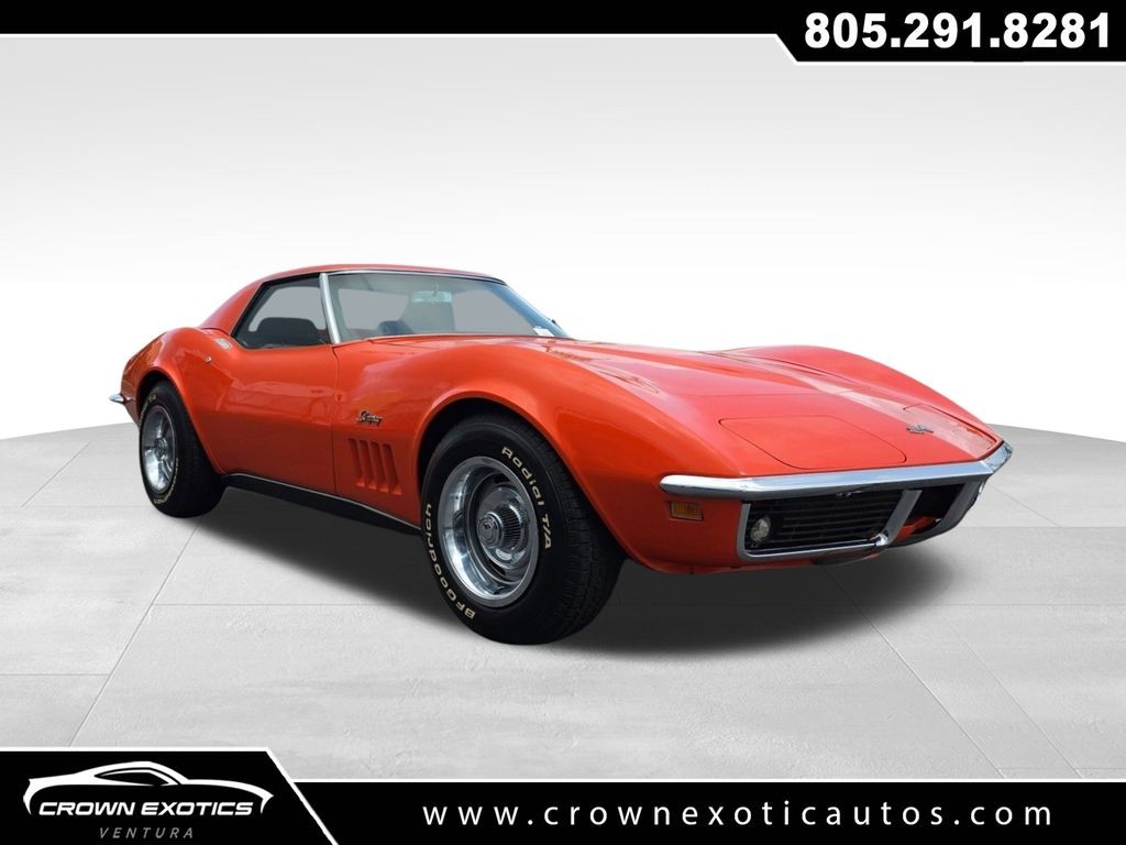 Chevrolet Corvette 1969