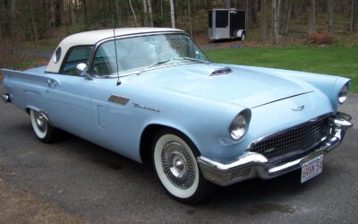Ford Thunderbird 1957