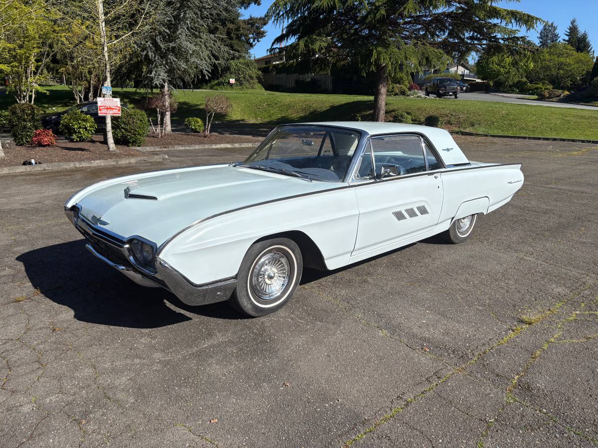 Ford-Thunderbird-coupe-1963-blue
