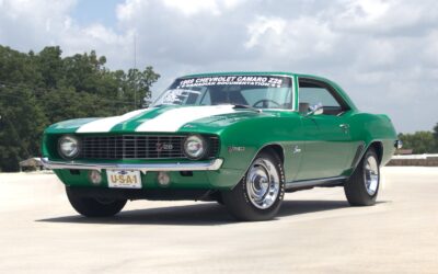 Chevrolet Camaro 1969