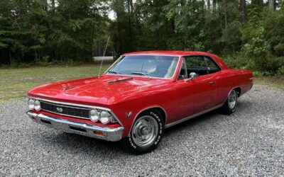 Chevrolet Chevelle 1966