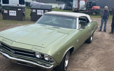 Chevrolet Chevelle 1969