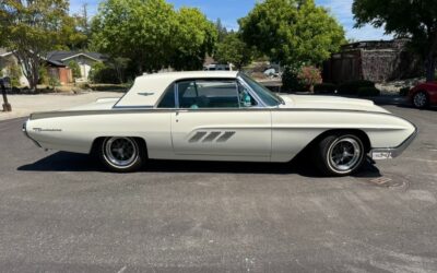 Ford Thunderbird 1963