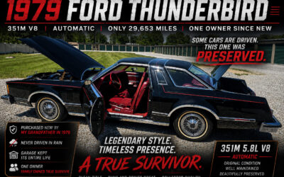 Ford Thunderbird 1979