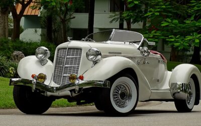 Replica/Kit Makes  1936