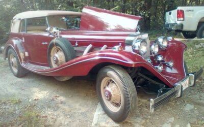 Replica/Kit Makes  1980