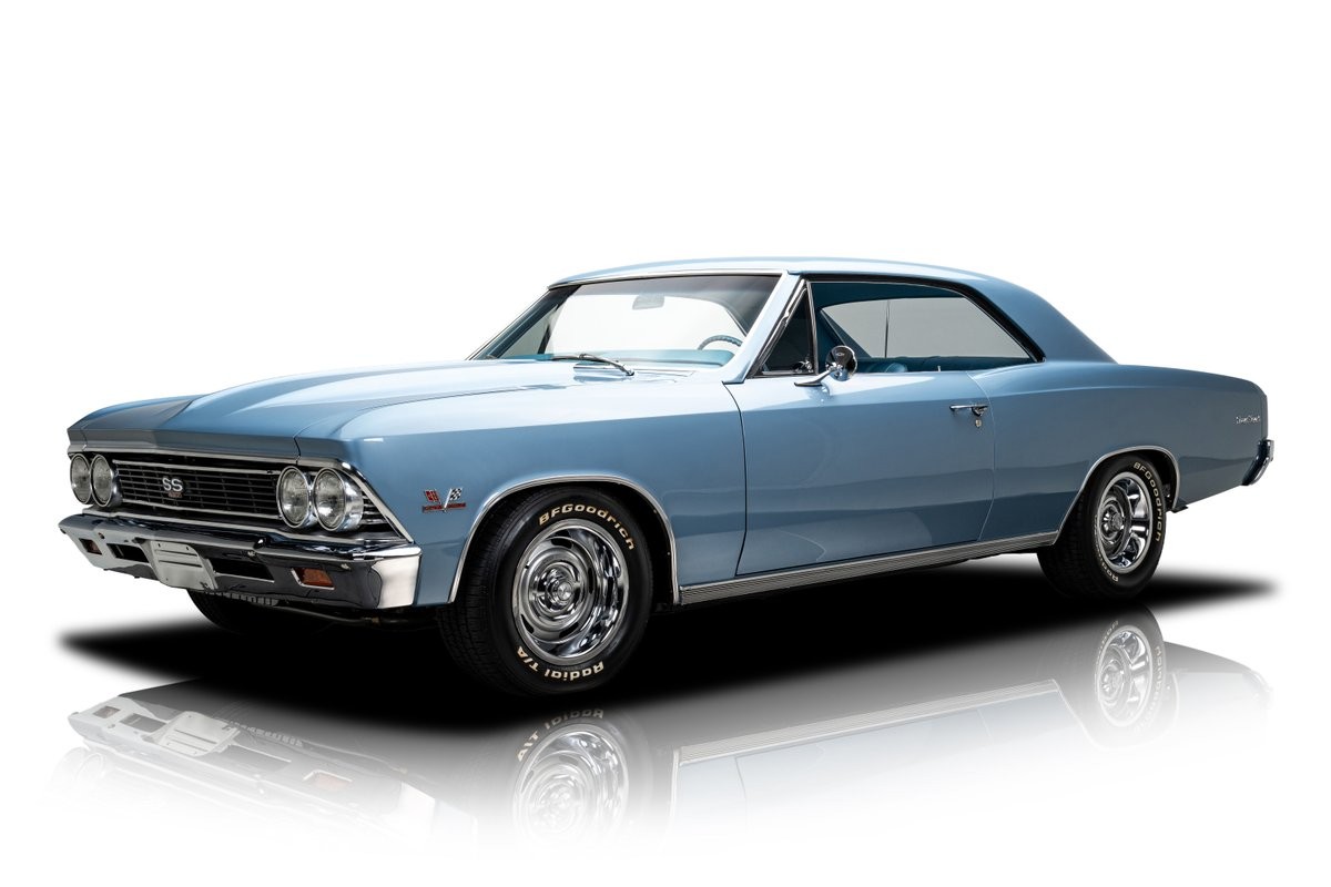 Chevrolet-Chevelle-1966-Hardtop-Blue