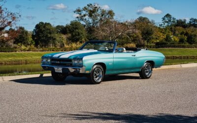 Chevrolet Chevelle 1970
