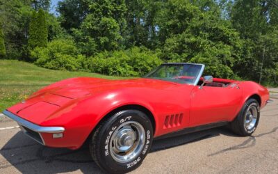 Chevrolet Corvette 1968
