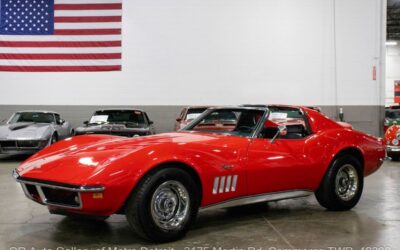 Chevrolet Corvette 1969