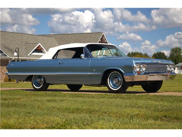 Chevrolet-Impala-1963-Convertible-Blue