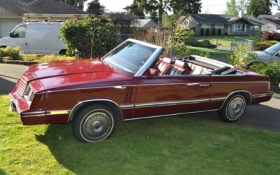 Dodge 600 1984