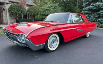 Ford Thunderbird 1963