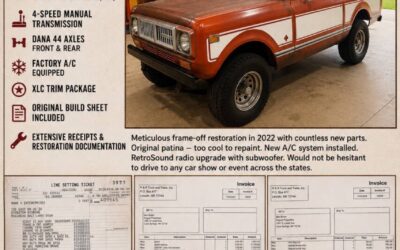 International  1975