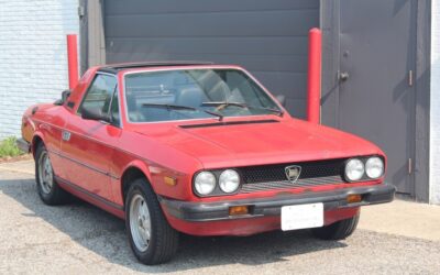 Lancia Beta 1981