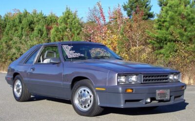 Mercury Capri 1985