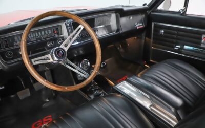 Buick Skylark 1965