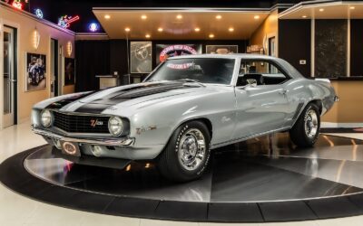 Chevrolet Camaro 1969