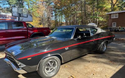 Chevrolet Chevelle 1969