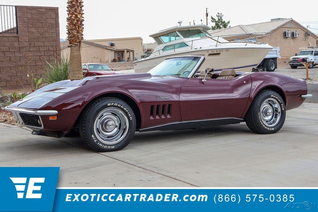 Chevrolet Corvette 1969