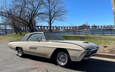 Ford Thunderbird 1963