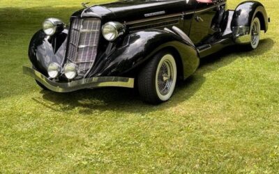 Replica/Kit Makes  1936
